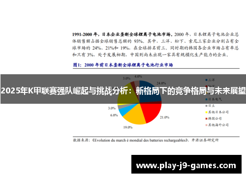 2025年K甲联赛强队崛起与挑战分析：新格局下的竞争格局与未来展望