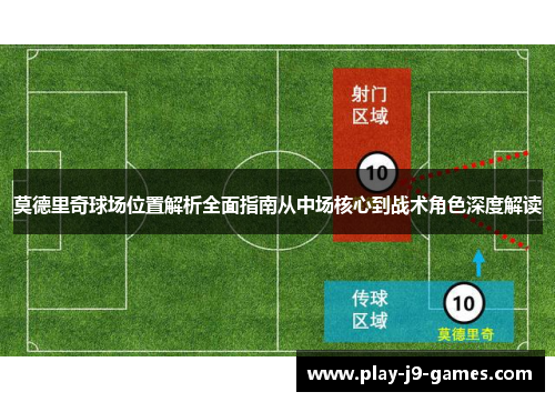 莫德里奇球场位置解析全面指南从中场核心到战术角色深度解读