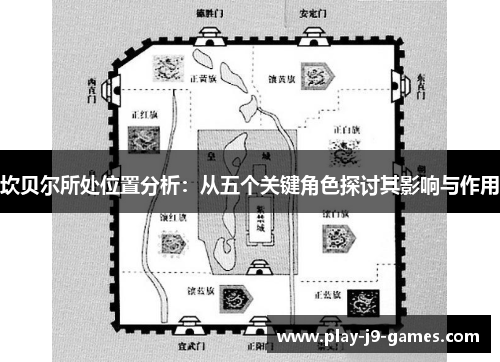 坎贝尔所处位置分析：从五个关键角色探讨其影响与作用