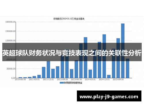 英超球队财务状况与竞技表现之间的关联性分析