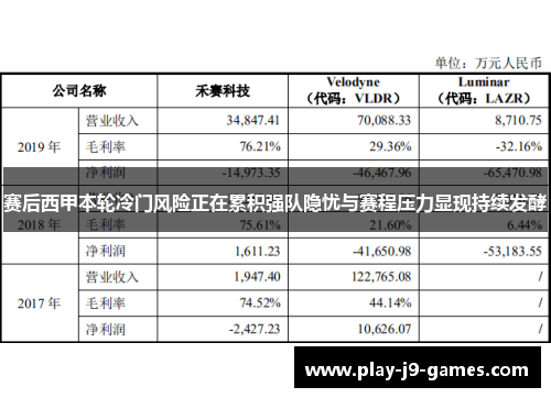 赛后西甲本轮冷门风险正在累积强队隐忧与赛程压力显现持续发酵