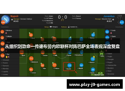 从组织到致命一传德布劳内欧联杯对阵巴萨全场表现深度复盘
